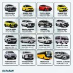 harga sewa mobil lombok 2026